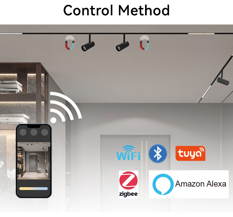 DC48V 12W Smart Magnetic Track Light Foldable Magnetic Linear Track Light