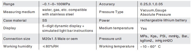 High Precision Intelligent LCD Display Digital Pressure Gauge / Manometer