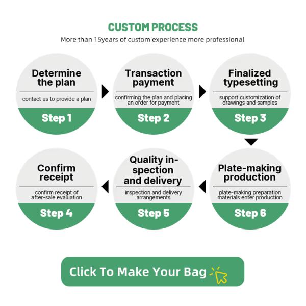 Customized Square Bottom Recycled Materials Stand-Up Pouches with Valve Digitally Printed Coffee Beans Packaging Logo Included