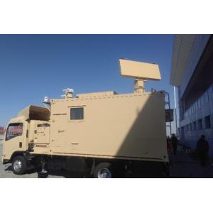 Reliable Ground Based Radar Surveillance Flexible Scanning For Defense