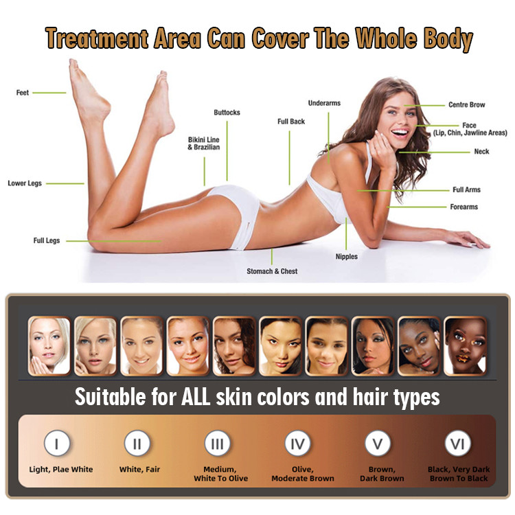 CE FDA Ipl Shr Laser Hair Removal Machine 220v 110v