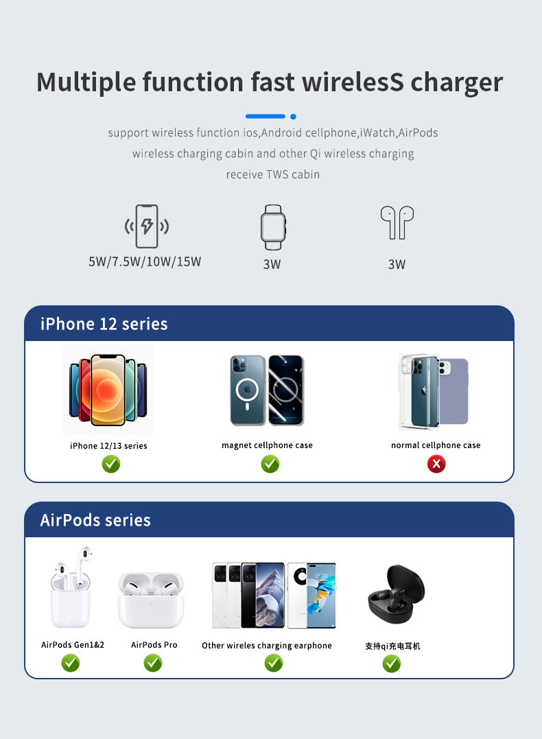 15W/10W/7.5W/5W Multifunctional Wireless Charging Station Zinc Alloy ABS 3 In 1 Magnetic Stand