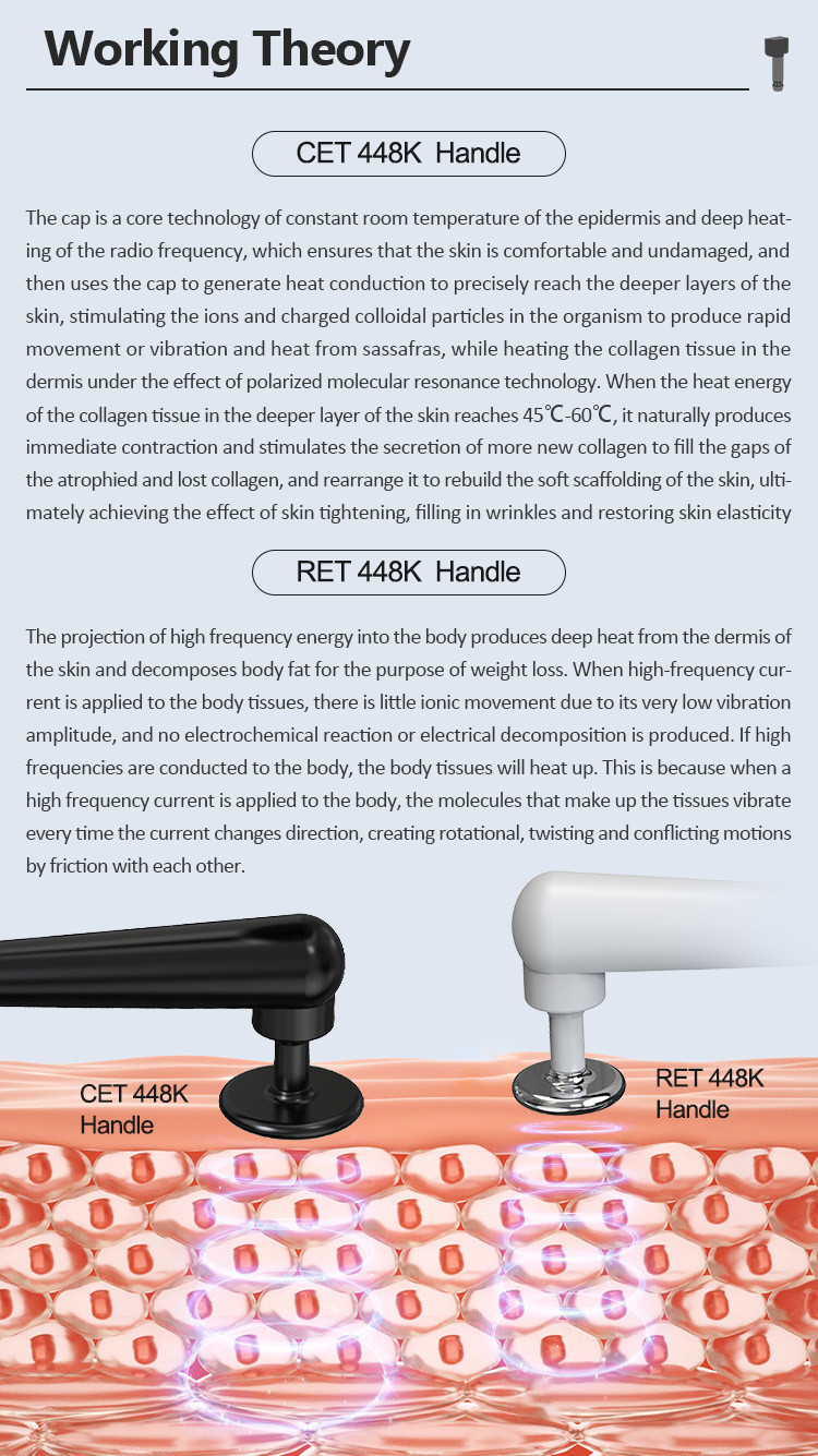 Medical Fat Sculpting Machine For Belly Firming / Pelvic Restoration