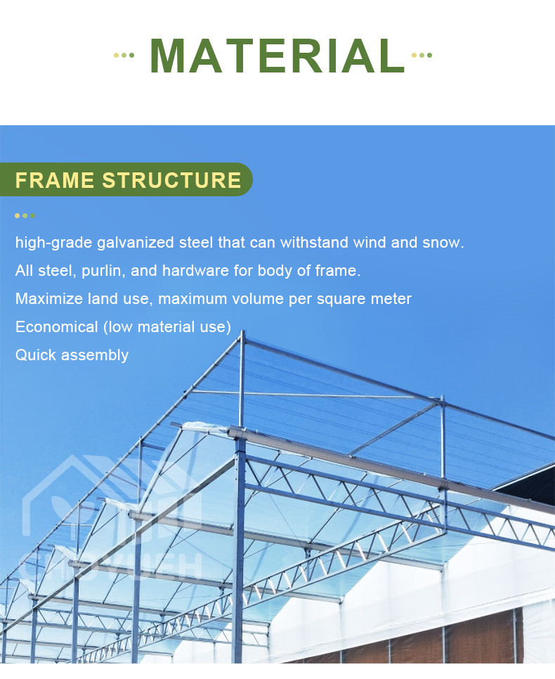 PO/PEP/HDPE Plastic Film Sawtooth Plastic Tunnel Greenhouse