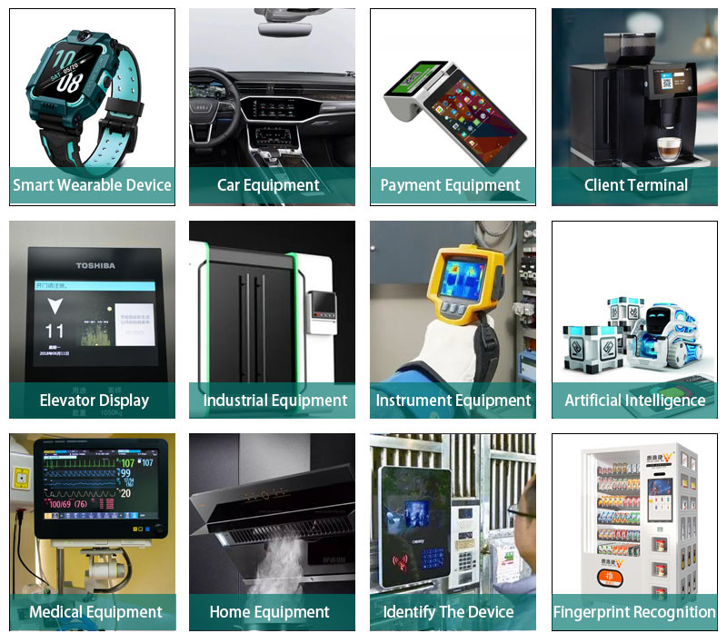 1.77inch TFT LCD Color Monitor 8bit 8080 Series System Interface