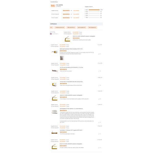 3.7V 480mAh CE Certified Lithium Polymer Battery with Customizable Connector for Torch Light and Electronics