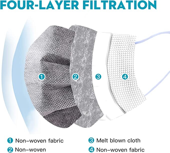 Lamos Protection 3ply Disposable Face Mask 14 Grams Prevent Dust