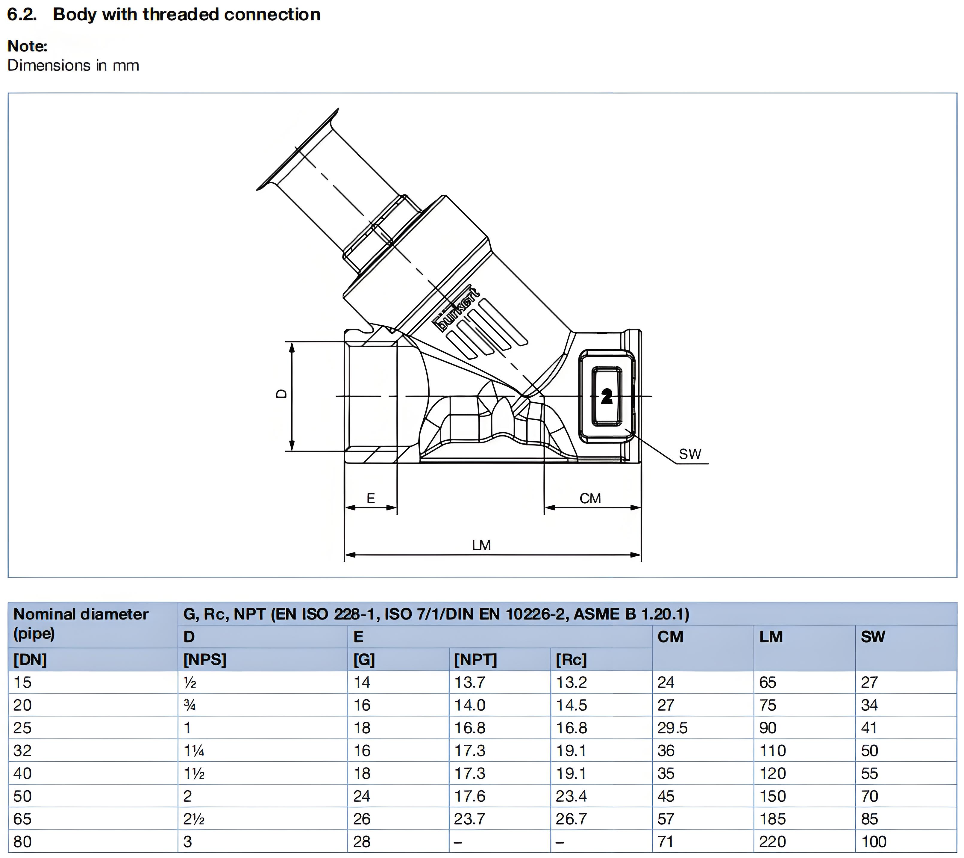 Pneumatically operated 2/2 way angle seat valve CLASSIC Stainless steel body with PPS actuator