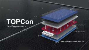 Quality 160A Durable Solar Photovoltaic PV , Multipurpose Domestic Solar Panels for sale