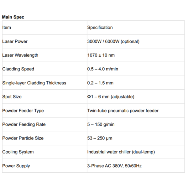 Multi Functional Laser Cladding Machine Supporting Various Metal Powders and Coating Thicknesses for Surface Improvement