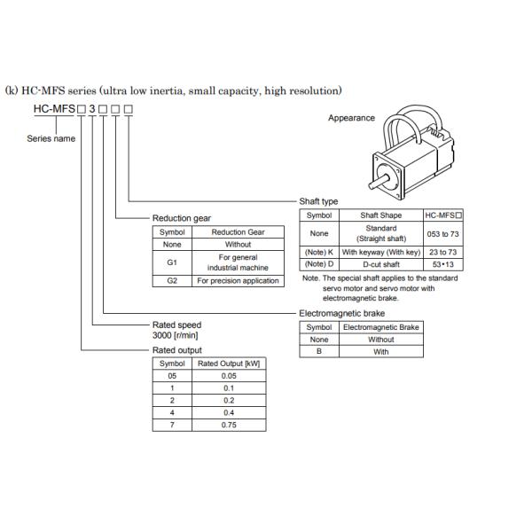Japan Mitsubishi Servo Motor HC-MFS43 Insulated For Sewing Machine