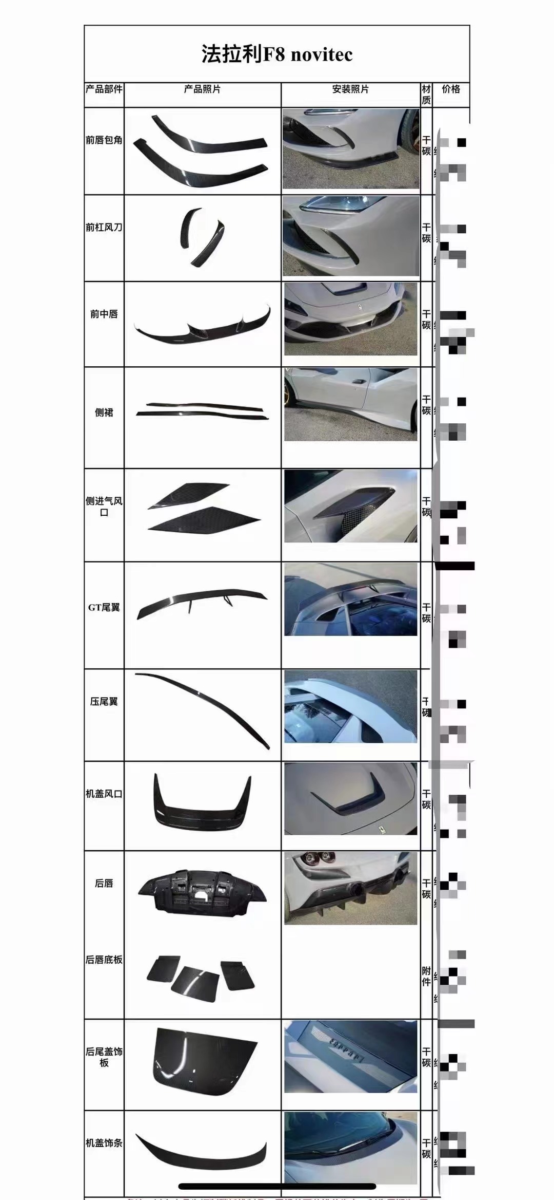 Novit Style Carbon Fiber Body Kit for Ferrari F8 Carbon Fiber Body Kit Front Shovel Rear Diffuser Spoiler