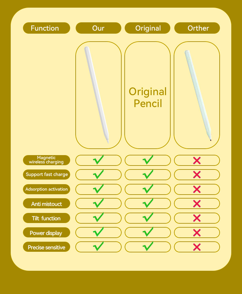 Silver Wireless Digital Stylus Pen Perfect For Drawing / Writing