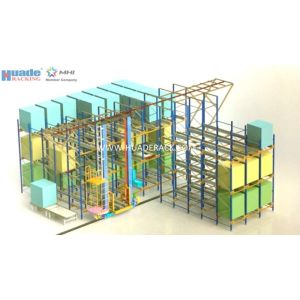 China ASRS Solution Shuttle Racking System Stacker Crane Combined With Shuttle on sale
