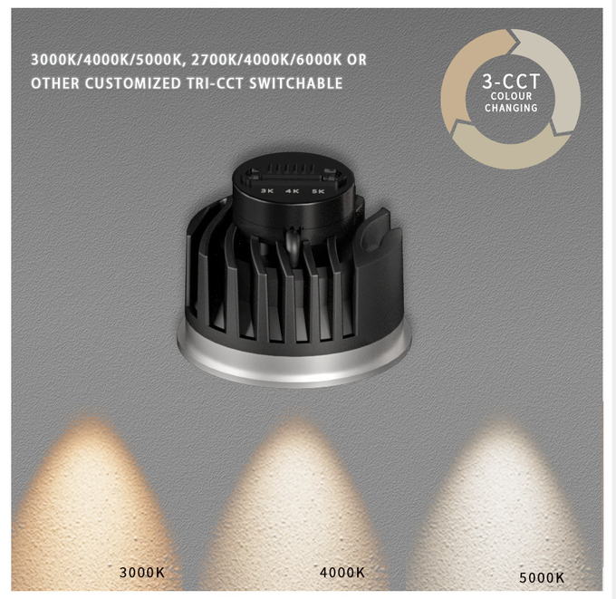 6W COB LED MR16 Module Tunable 3000K/4000K/5000K for Adaptive Lighting
