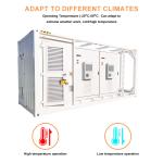 20ft Containerized Battery Storage System 1505kWh AC400V 50/60Hz