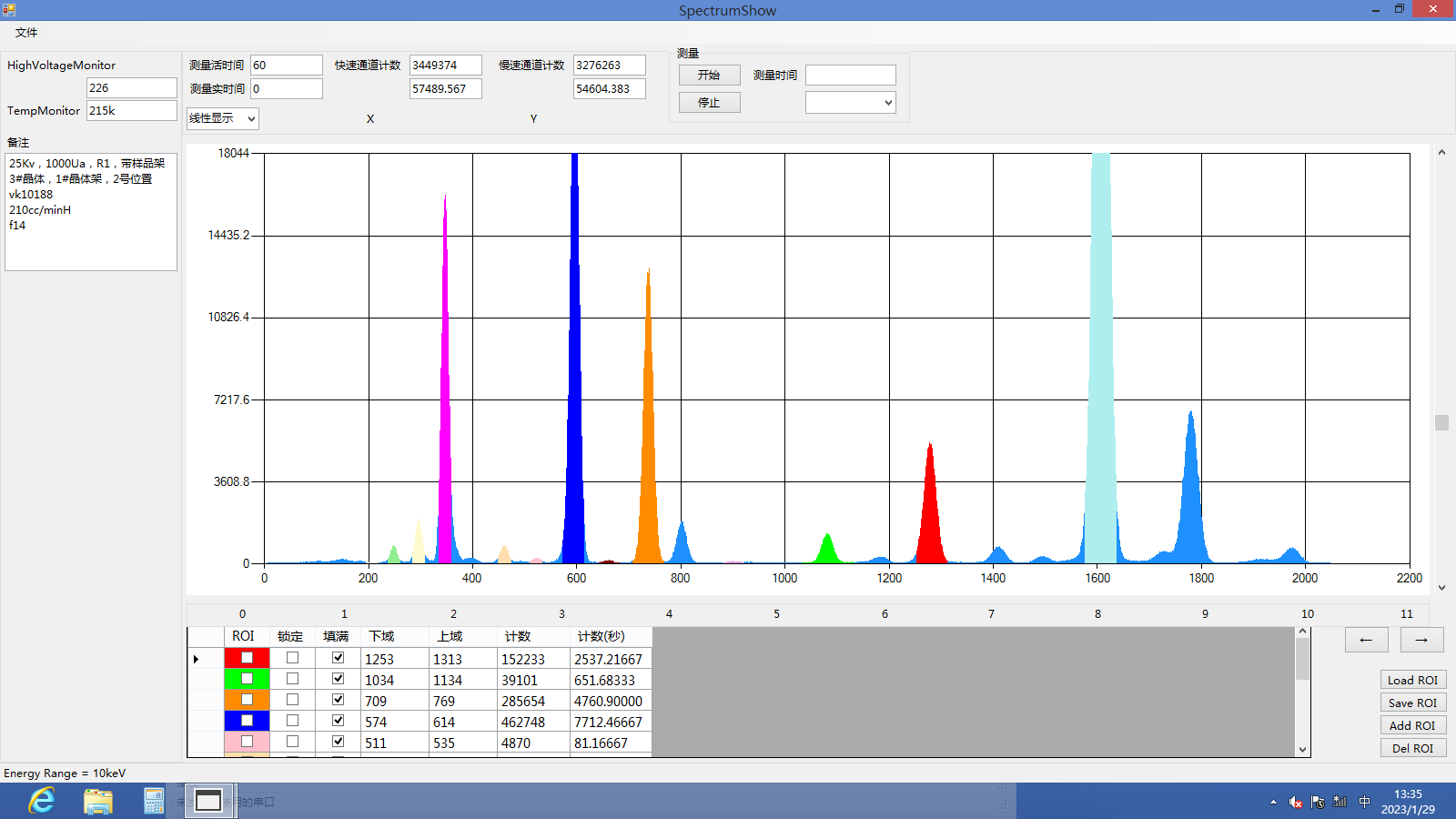 DM2500 MMEDXRF Light-Medium Element Spectrometer with Precision Analysis