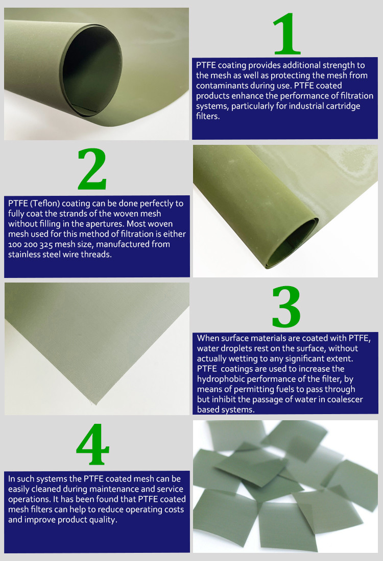 Hydrophobic Ptfe Coated Wire Mesh