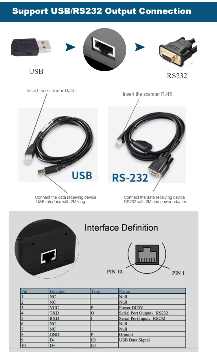 QR code scanner module Rakinda RD4500-20 omnidirectional 1d and 2d barcode scanner