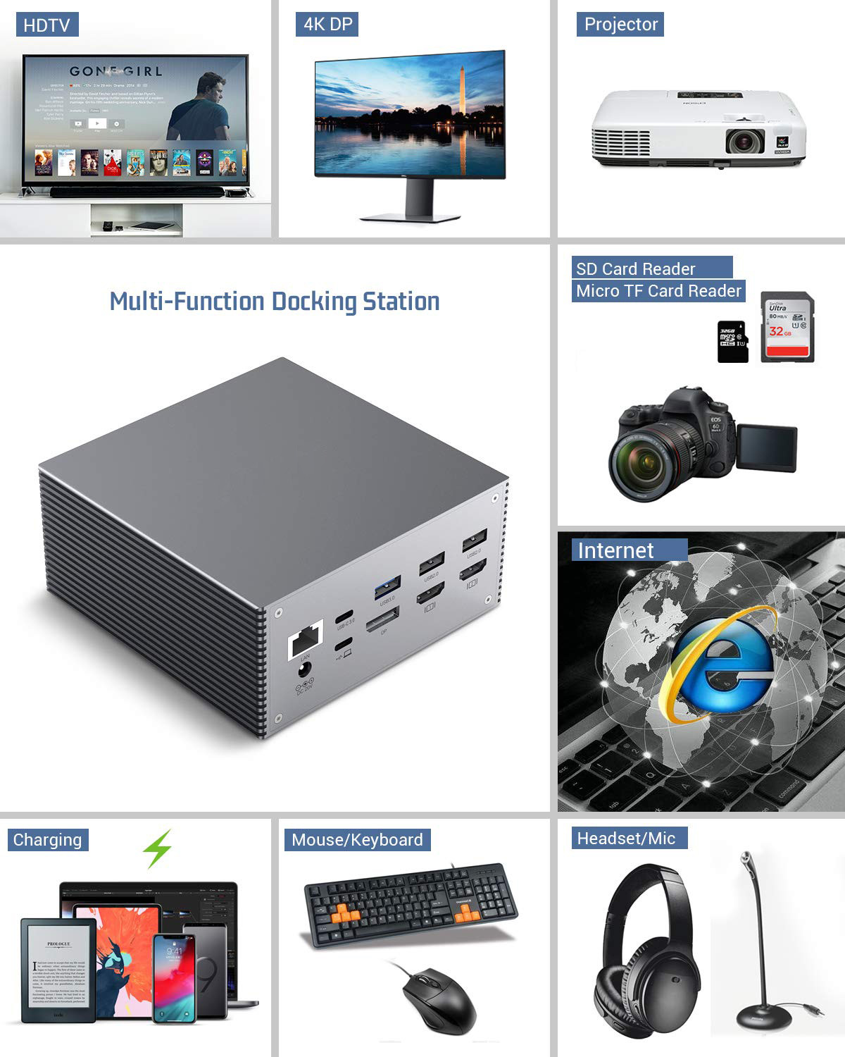 12-in-1 Gray Alumilum USB C Docking Station For Windows MacOS And Linux - 4K 60Hz Display Resolution