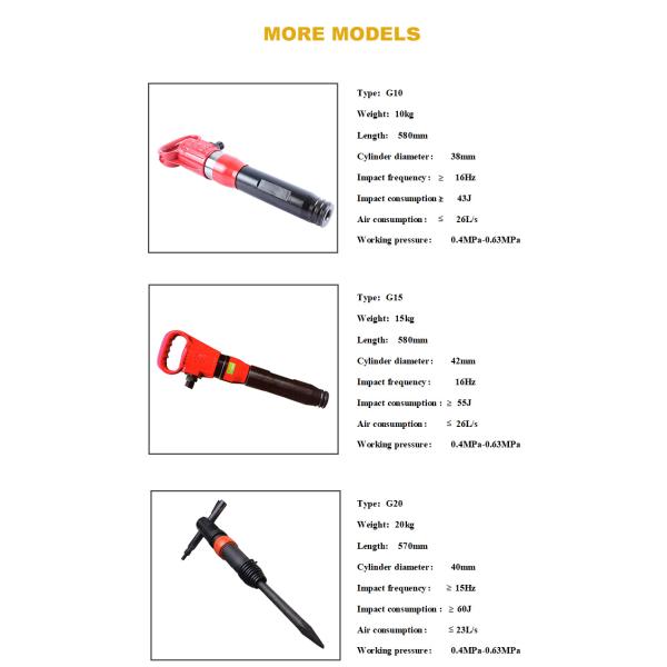 Hand Hold pneumatic jack hammer G20 For Stone Broken