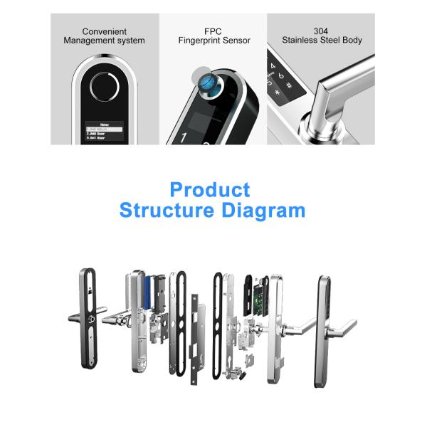 Durable Aluminium Door Lock Finger Scan Button Digital Panel Electronic Screen Operation