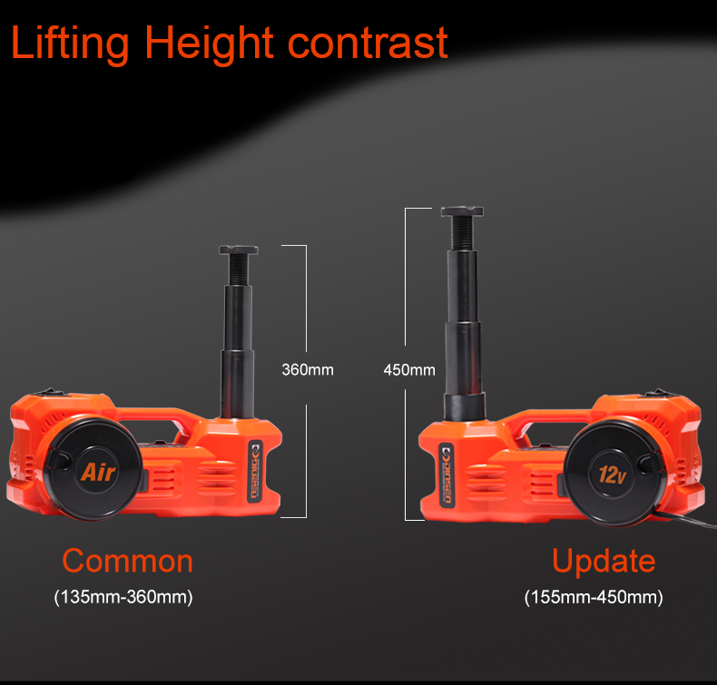 3 In 1 Electric Hydraulic Jack Kit 150PSI Max Pressure With Impact Wrench