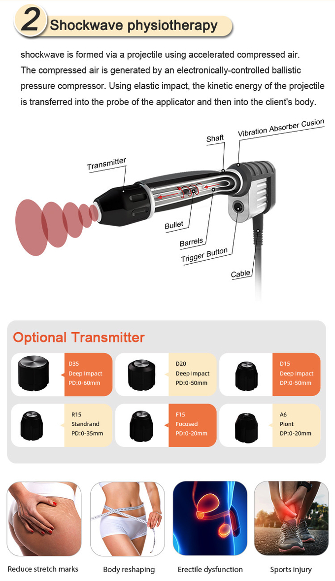 Professional Shockwave Therapy Machine With Transmitters Ultrasound Frequency Energy Levels