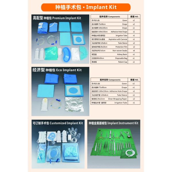 Disposable Dental Implant Kit Disinfection box Dental Consumable Dental Other Instruments Dental implant Device & accessoies Dental X-ray & Oral