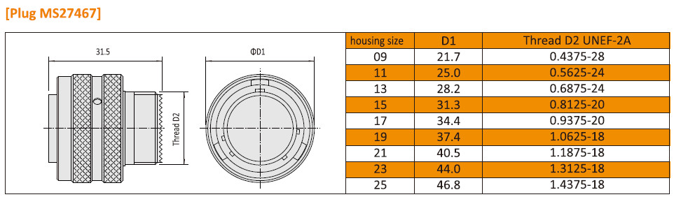 Amphenol MIL-DTL-38999 I Series mil standard JY27467 Military Circular Connectors
