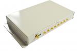 Intelligent Antenna Multiplexer , RFID Multiplexer 860 - 960MHz