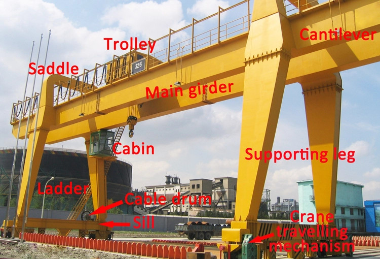Warehouse Hydraulic 150T 40m/Min Double Girder Gantry Crane