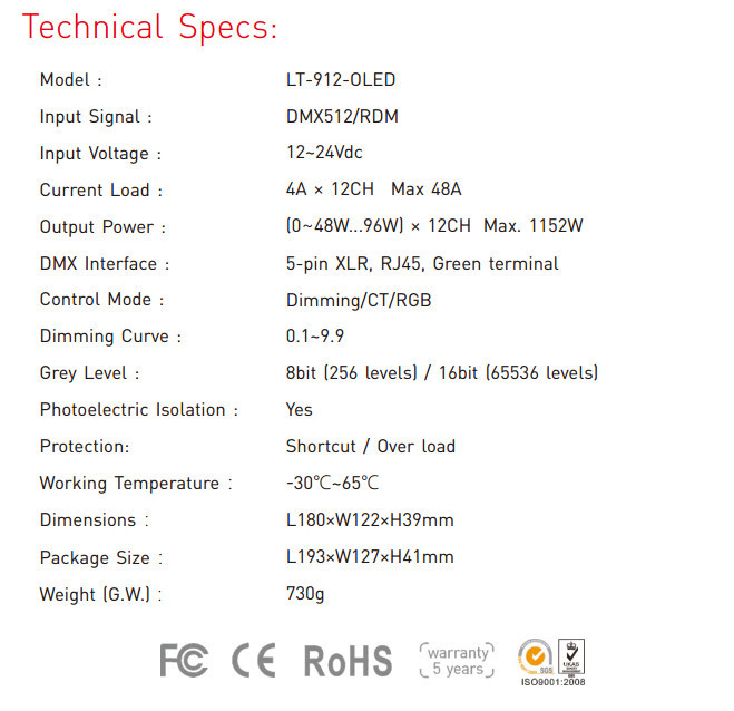 Fast Self - Testing LED DMX Decoder 12 Channel Output OLED Screen Easy Operation