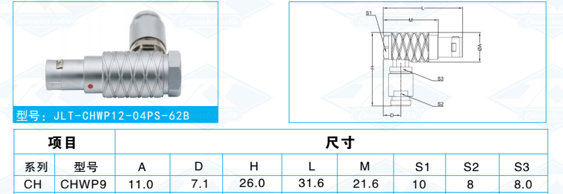 0B angle