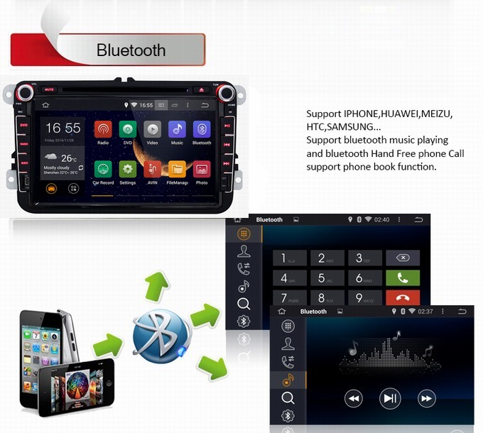 Ouchuangbo Pure Android 4.4 DVD Radio Stereo Bluetooth USB for Volkswagen Golf MK5 /Caddy