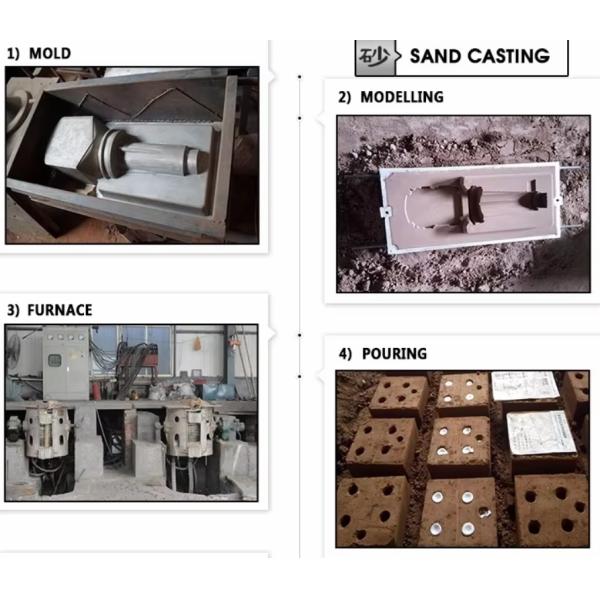 Green Sand Casting Ht250 Iron Foundry Sand Gray Iron GG20 Casting