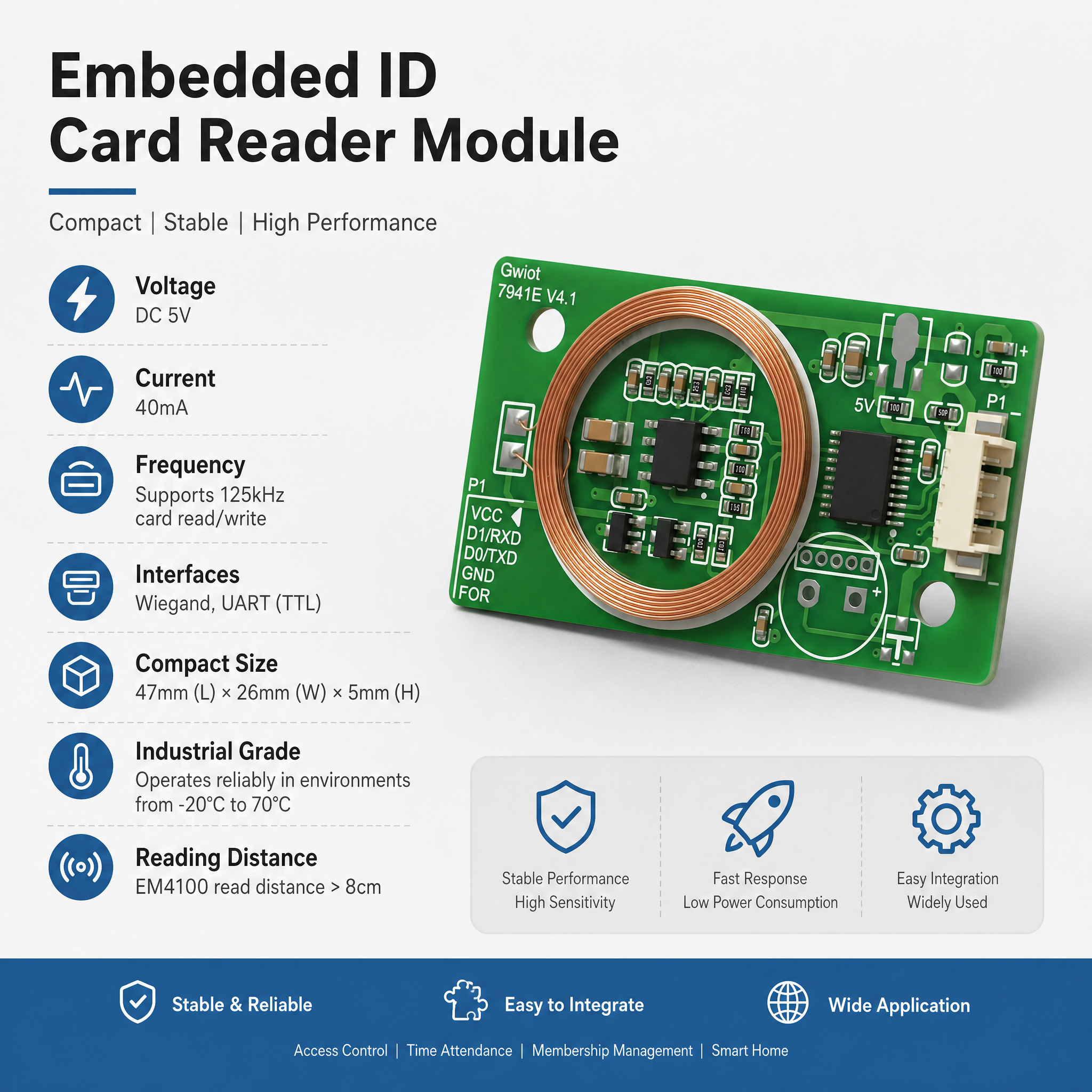 JP-7941E RFID Read Write Module Wiegand 125KHz Low Frequency TTL UART