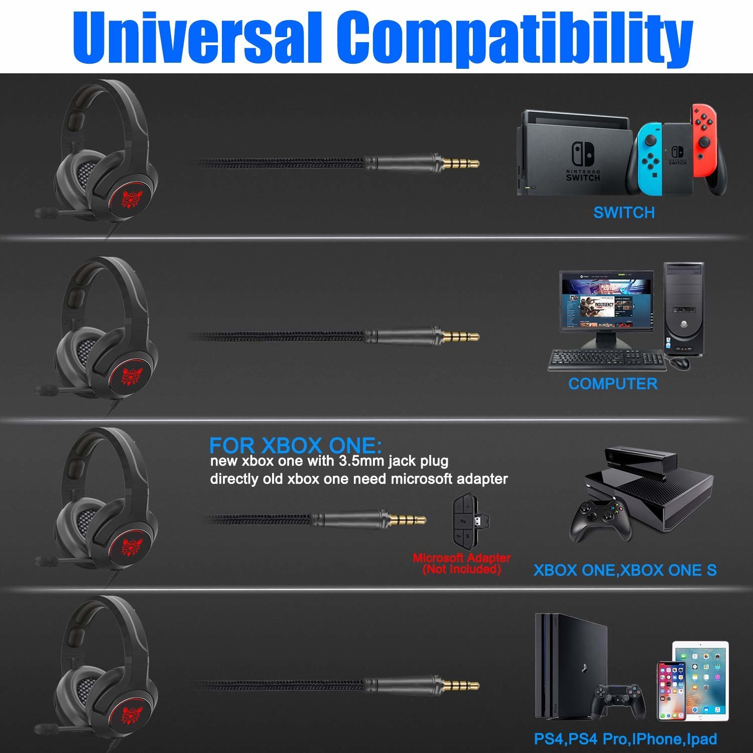 USB RGB Onikuma K9 2.2m Auriculares Gaming Headset