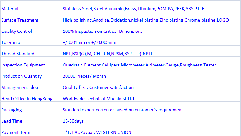 Blue Car Spare Parts Customized Steel Machined 6061 Aluminum Material