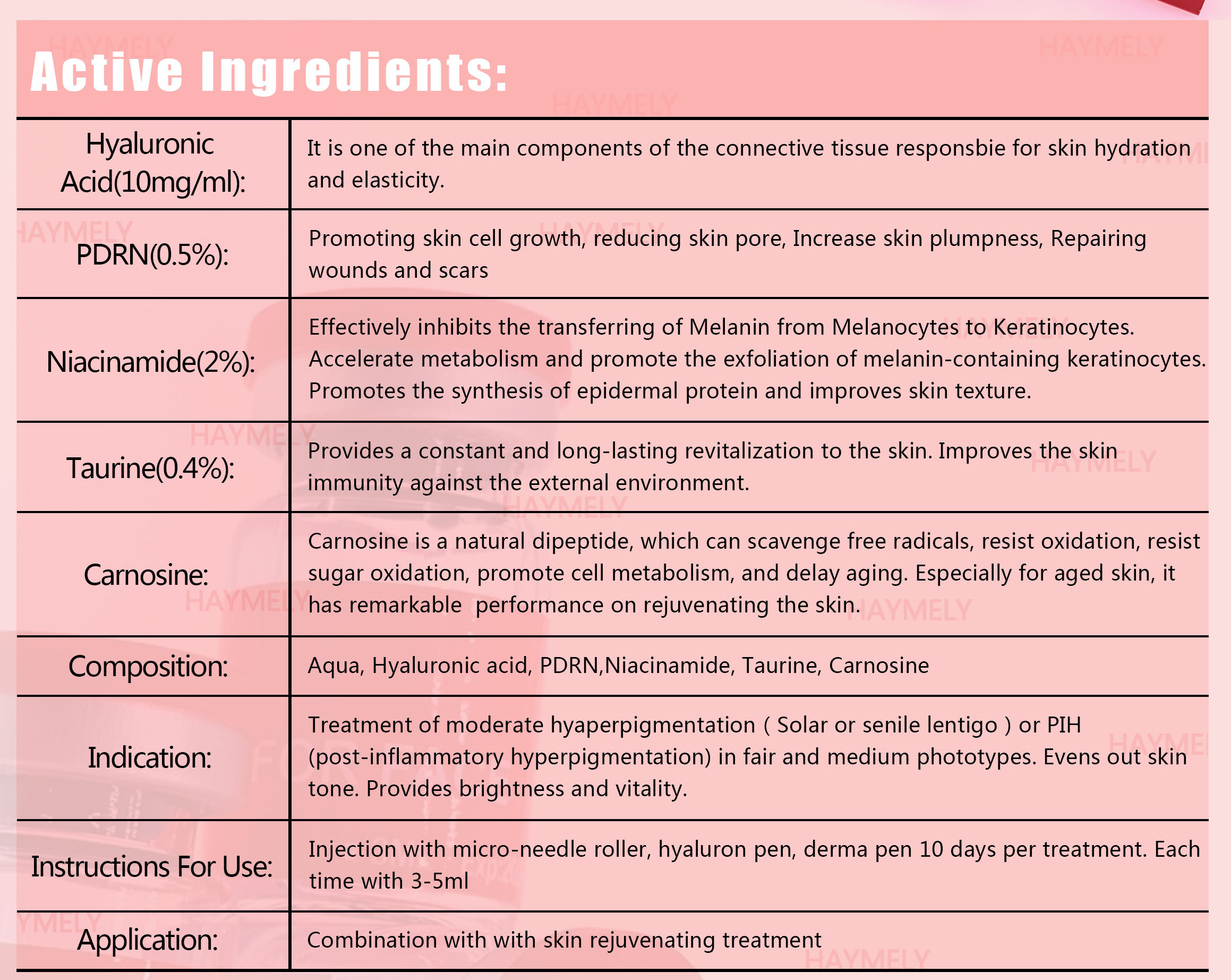 PDRN Serum Cell Regation Face Deep Repair Solution