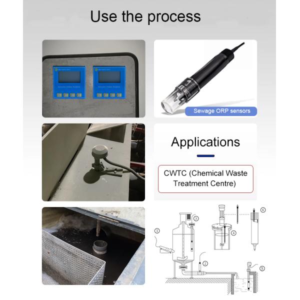 Advanced ORP Sensor for Accurate Redox Testing in Swimming Pools 1mV Resolution