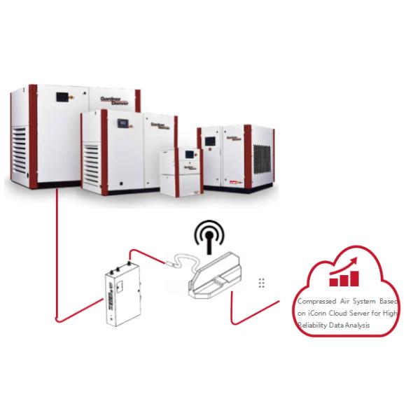 7.5-75kW Micro Oil Screw Air Compressor 7-16barg