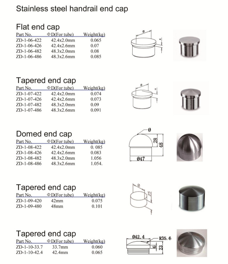 stainless steel glass spigots/glass spigots used for building hardware