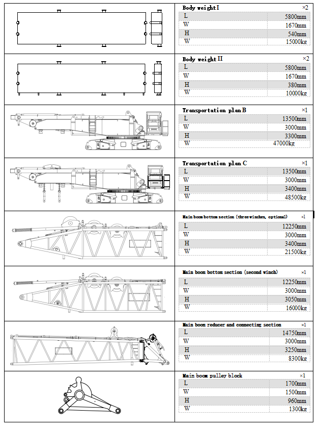 305T Second Hand Crawler Cranes Equipment For Urban Construction
