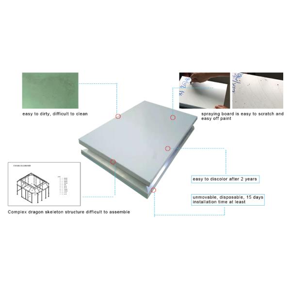 Hospital Stainless Steel Modular Wall Panel Quick Install Operating Theater