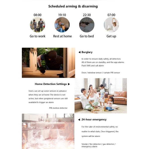 Voice LCD WiFi GSM SIM Smart Home Security Full Touch Screen Fingerprint Unlocking Alarm System