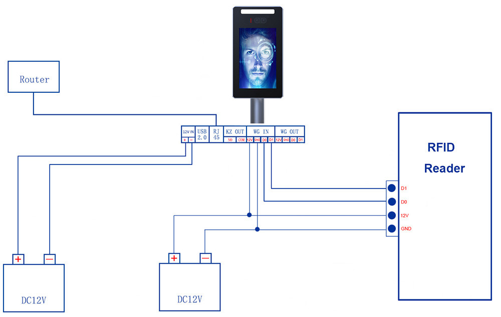NFC IP66 Facial Recognition Access Control System For Attendance