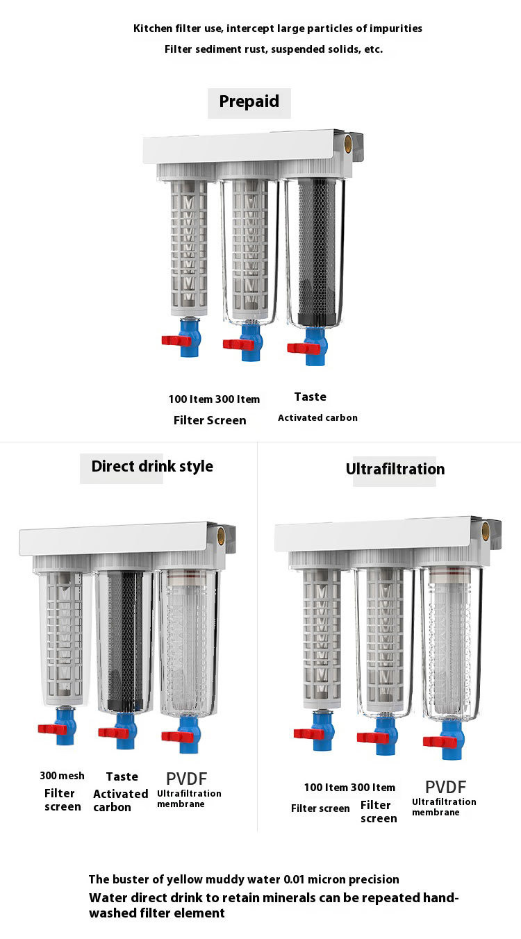 Sediment Three Stage Water Filter Household 10 Inch 1000L