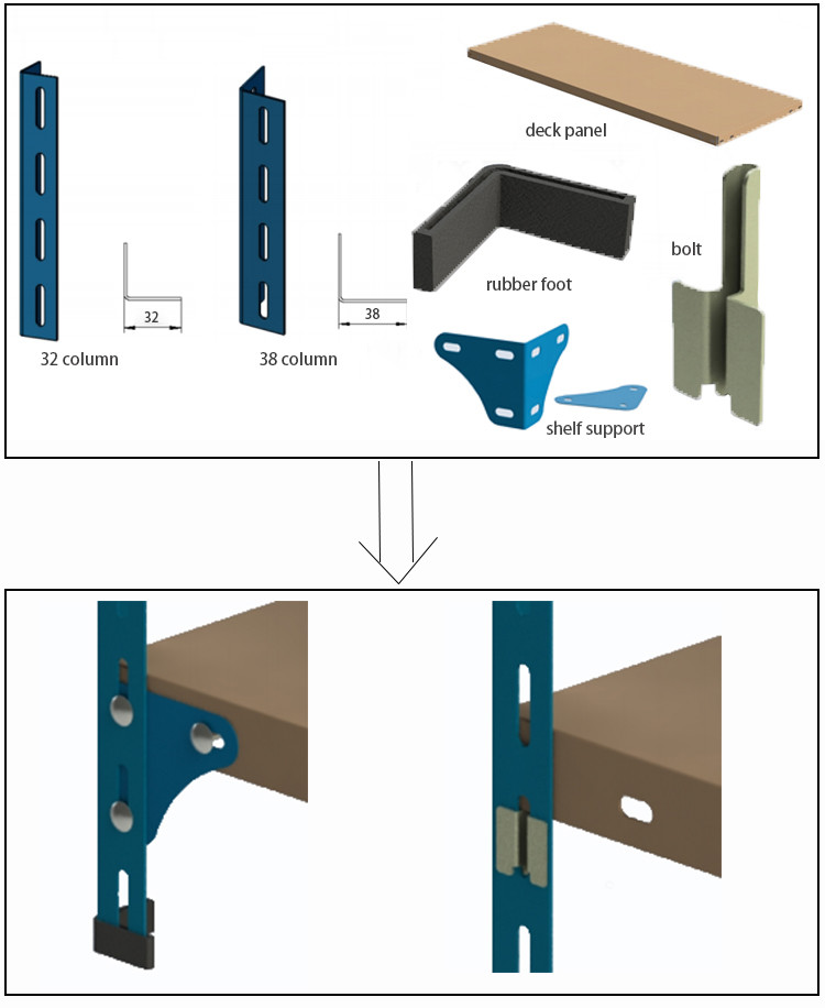 Light Duty Steel Shelving for Supermarkets and Grocery Stores