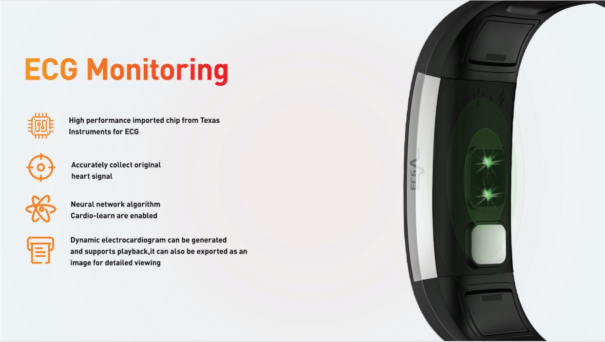 IPS Color Screen Full Touch Smart Band